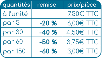 prix degressifs