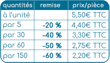 prix degressifs