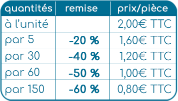 prix degressifs