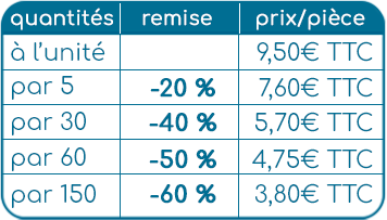 prix degressifs